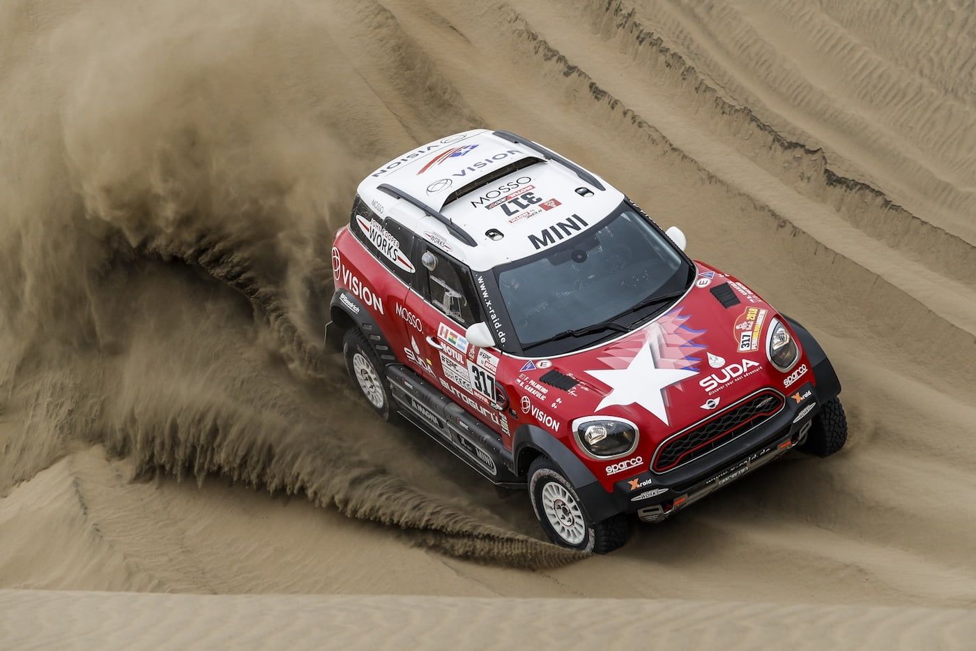 mini-dakar2018-miniblog-20